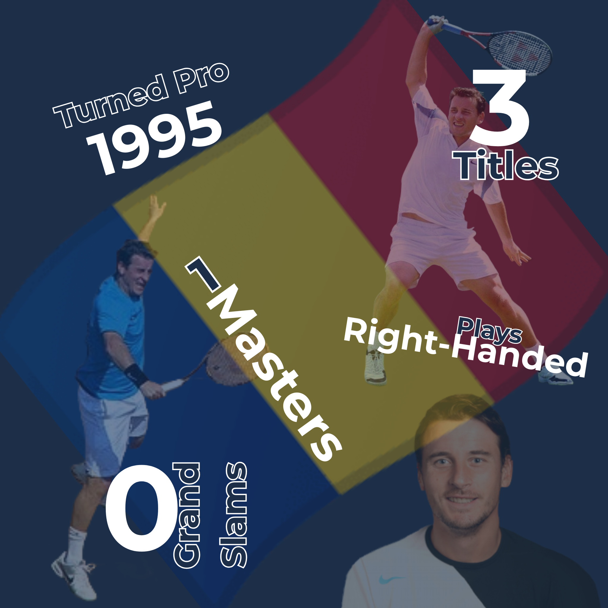 Andrei Pavel Infographic