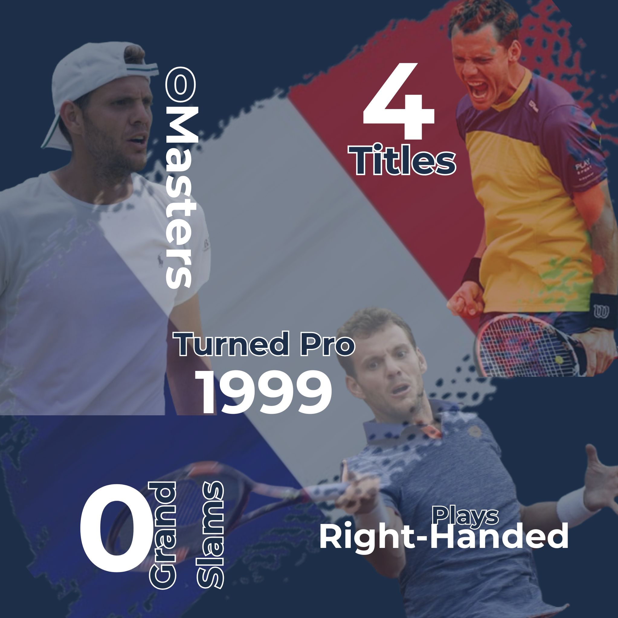 Paul-Henri Mathieu Infographic