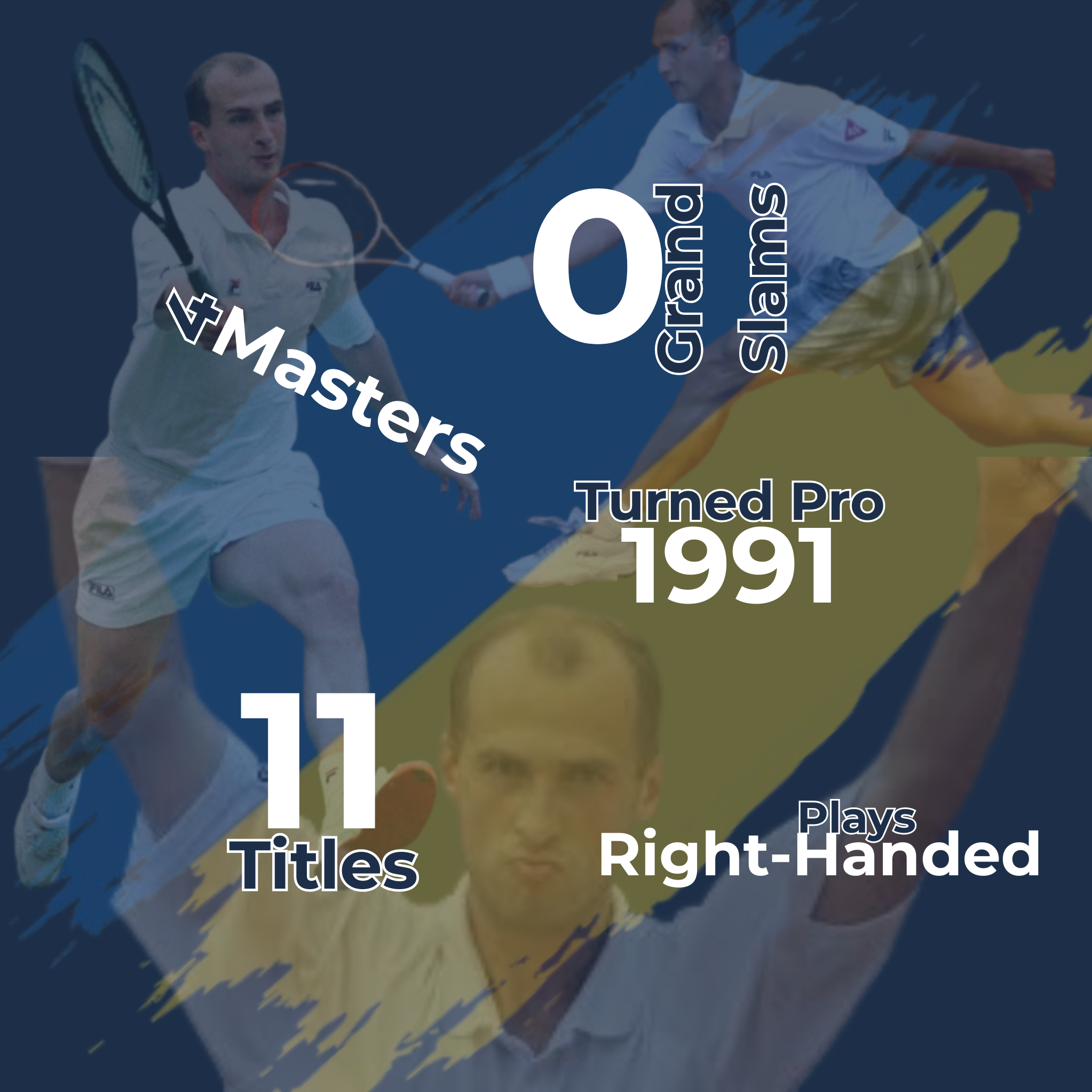Andrei Medvedev Infographic