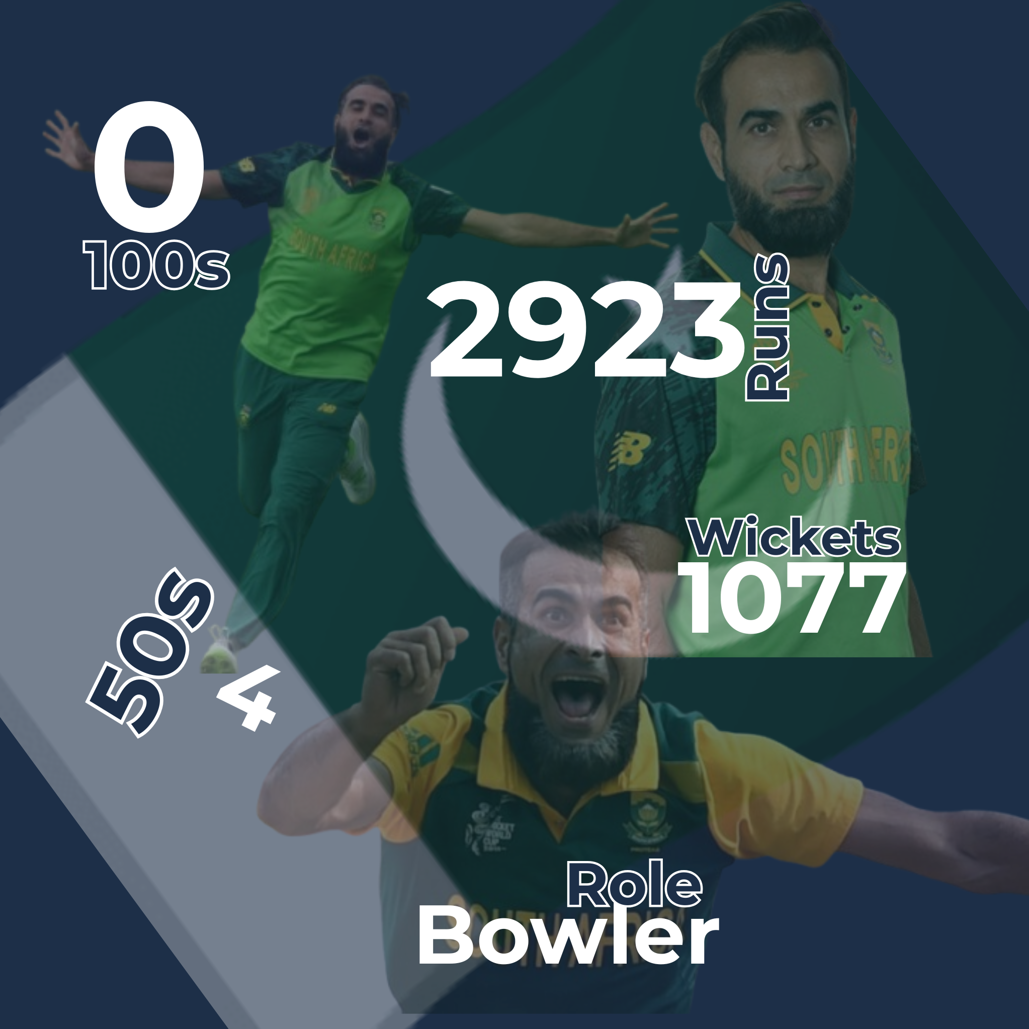 Imran Tahir Infographic