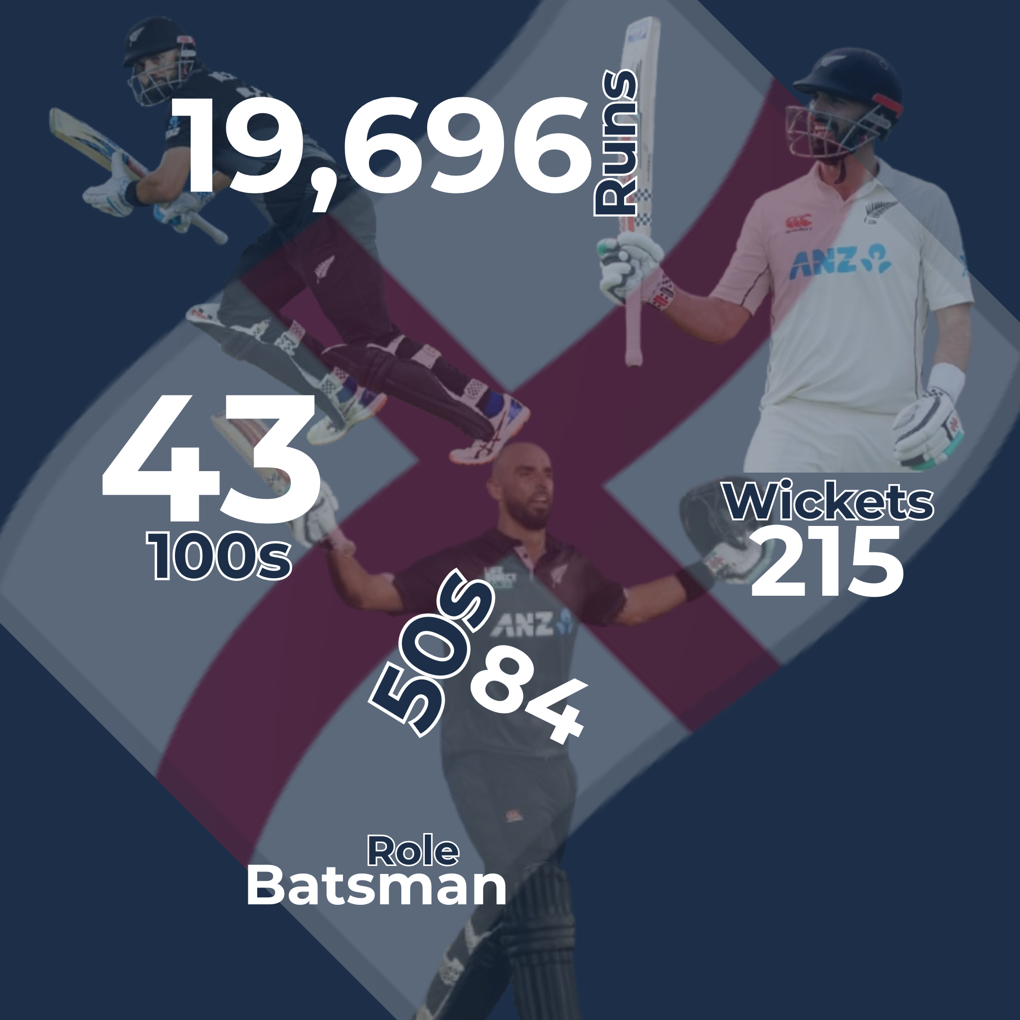 Daryl Mitchell Infographic