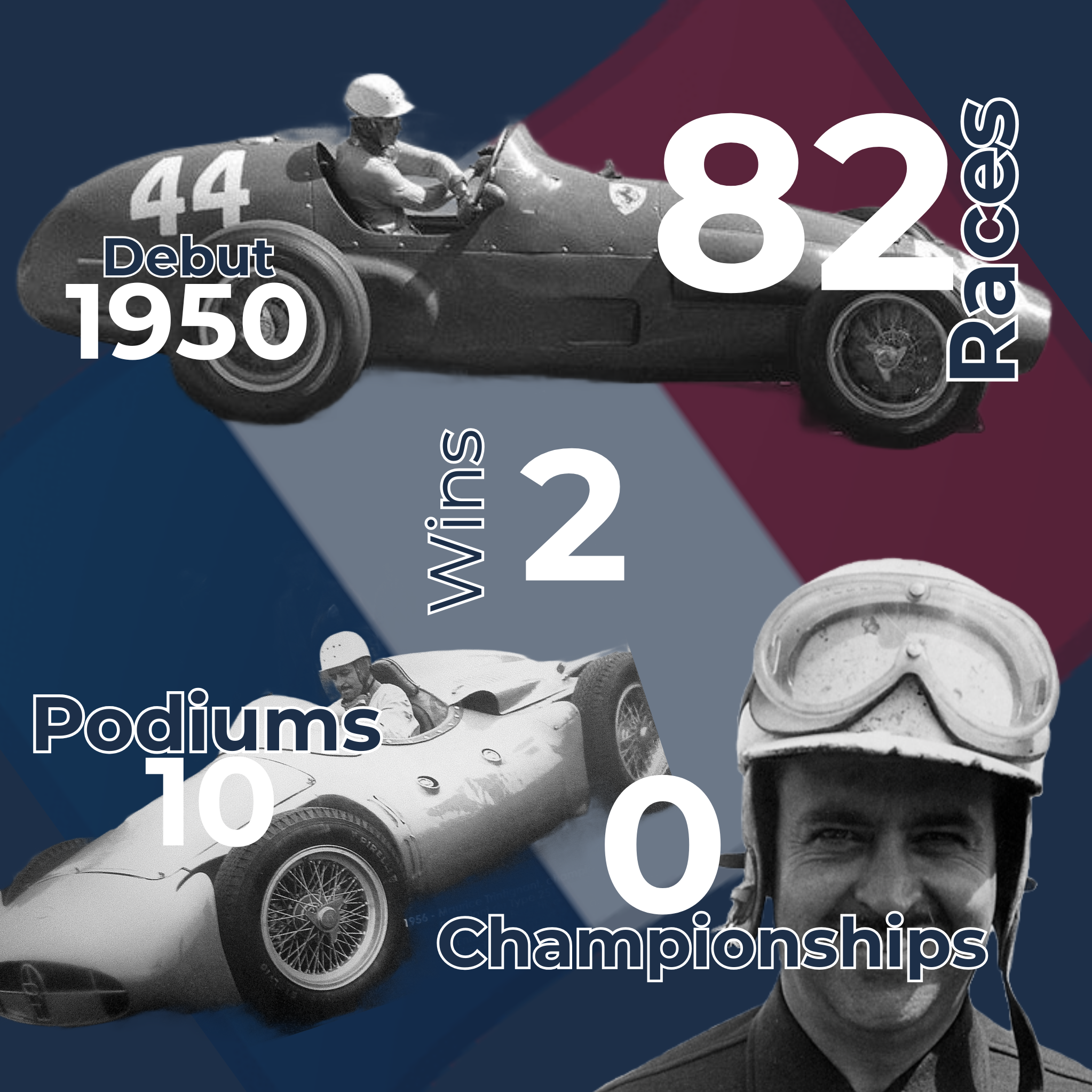 Maurice Trintignant Infographic