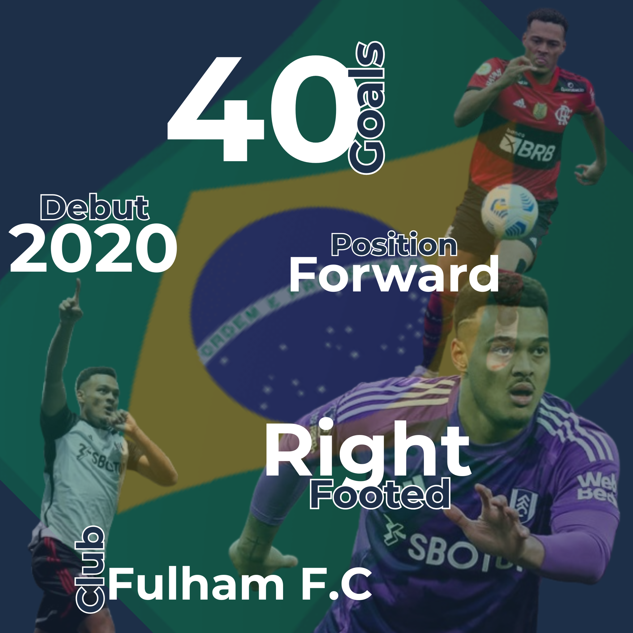 Rodrigo Muniz Infographic