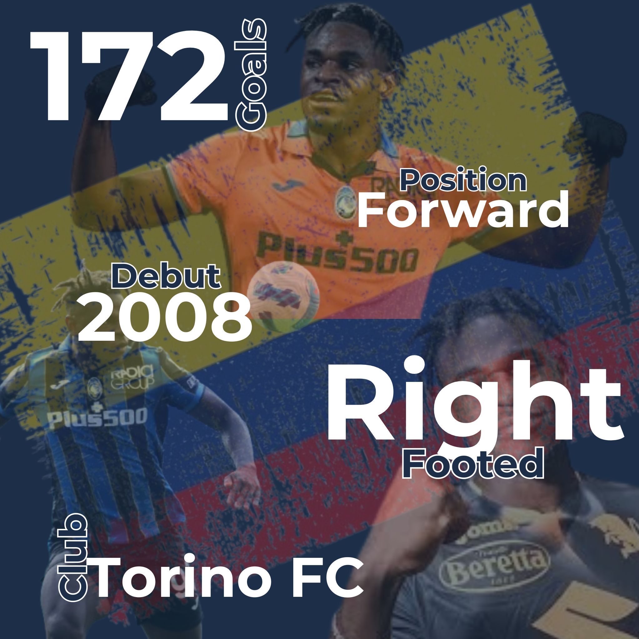 Duván Zapata Infographic