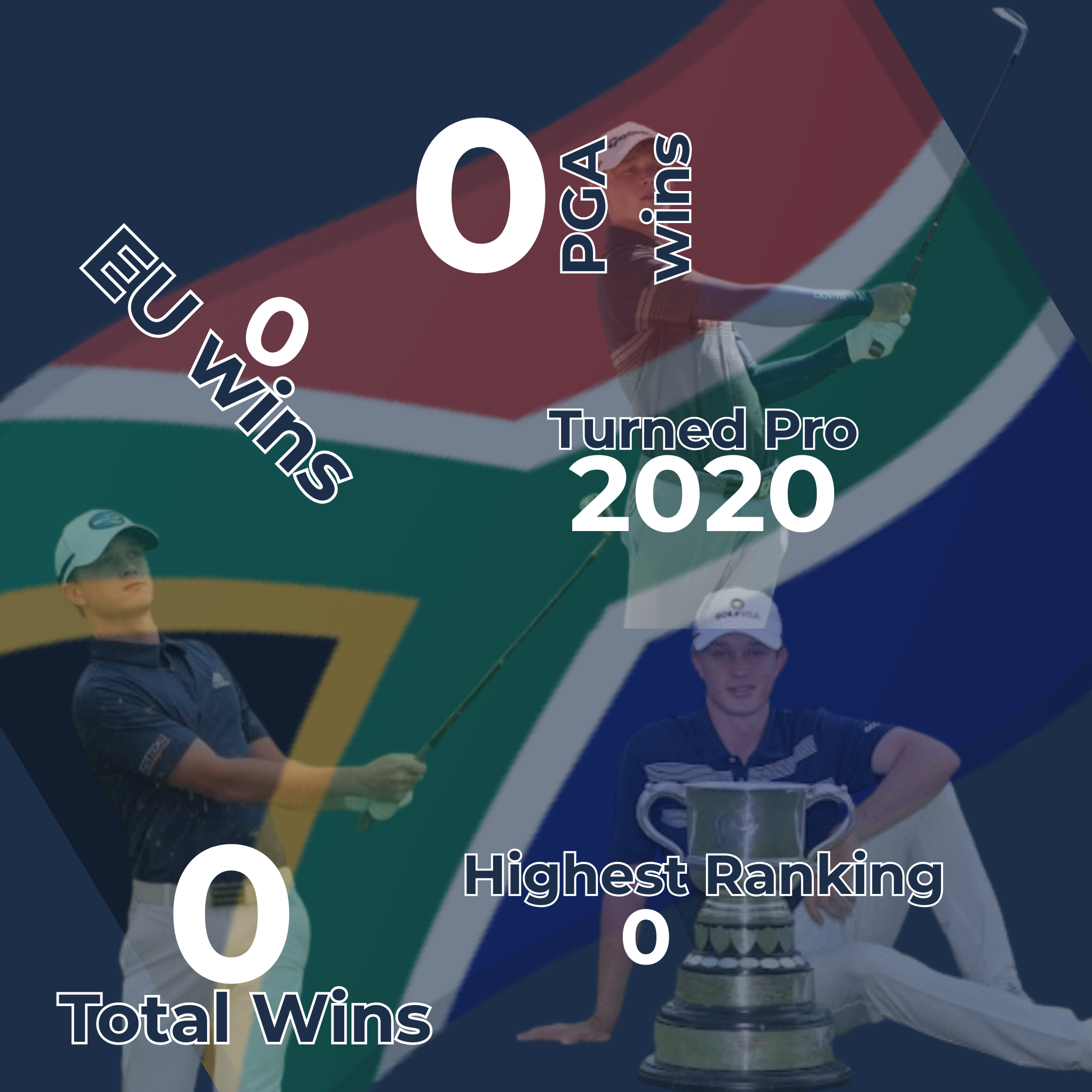 Jayden Schaper Infographic