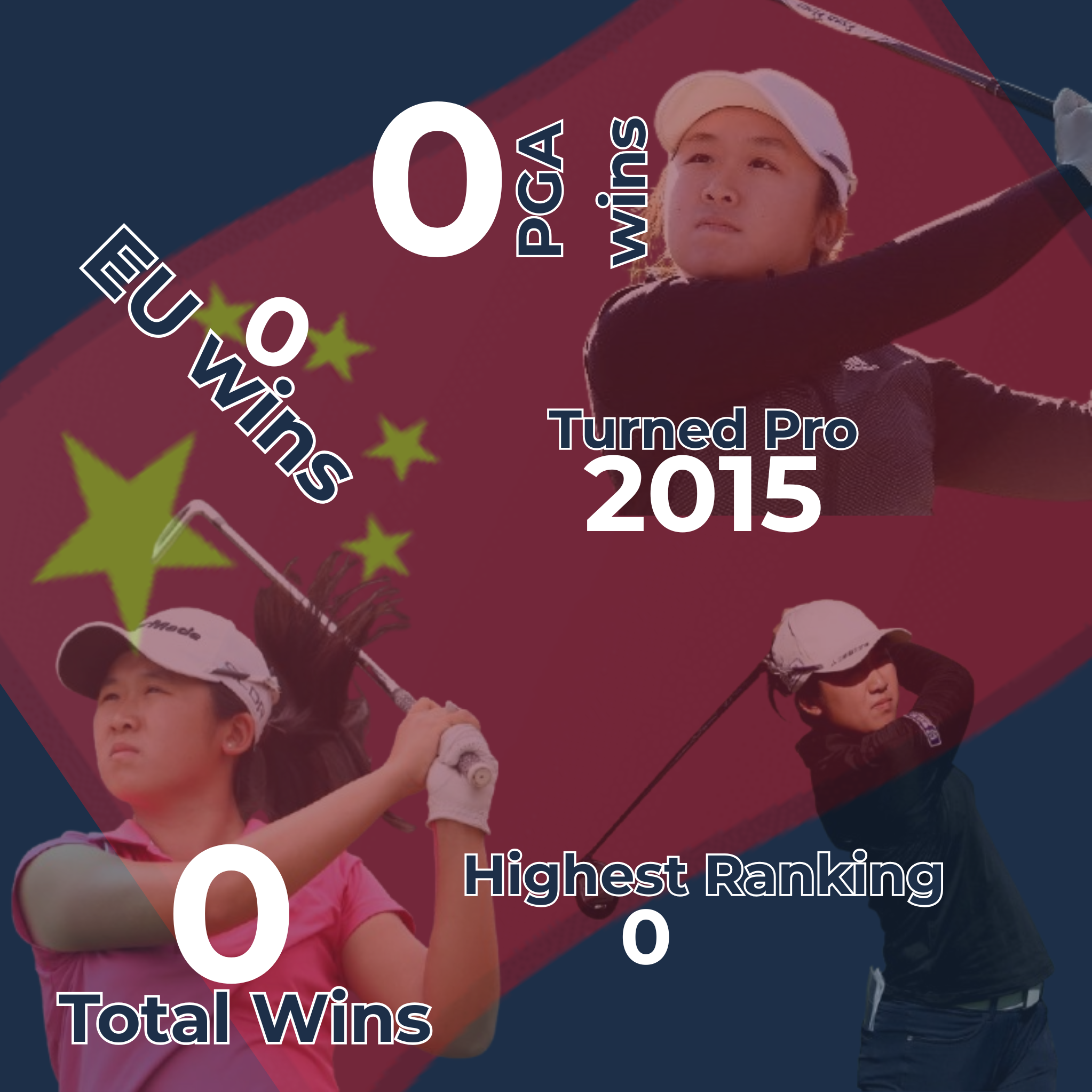 Jing Yan Infographic