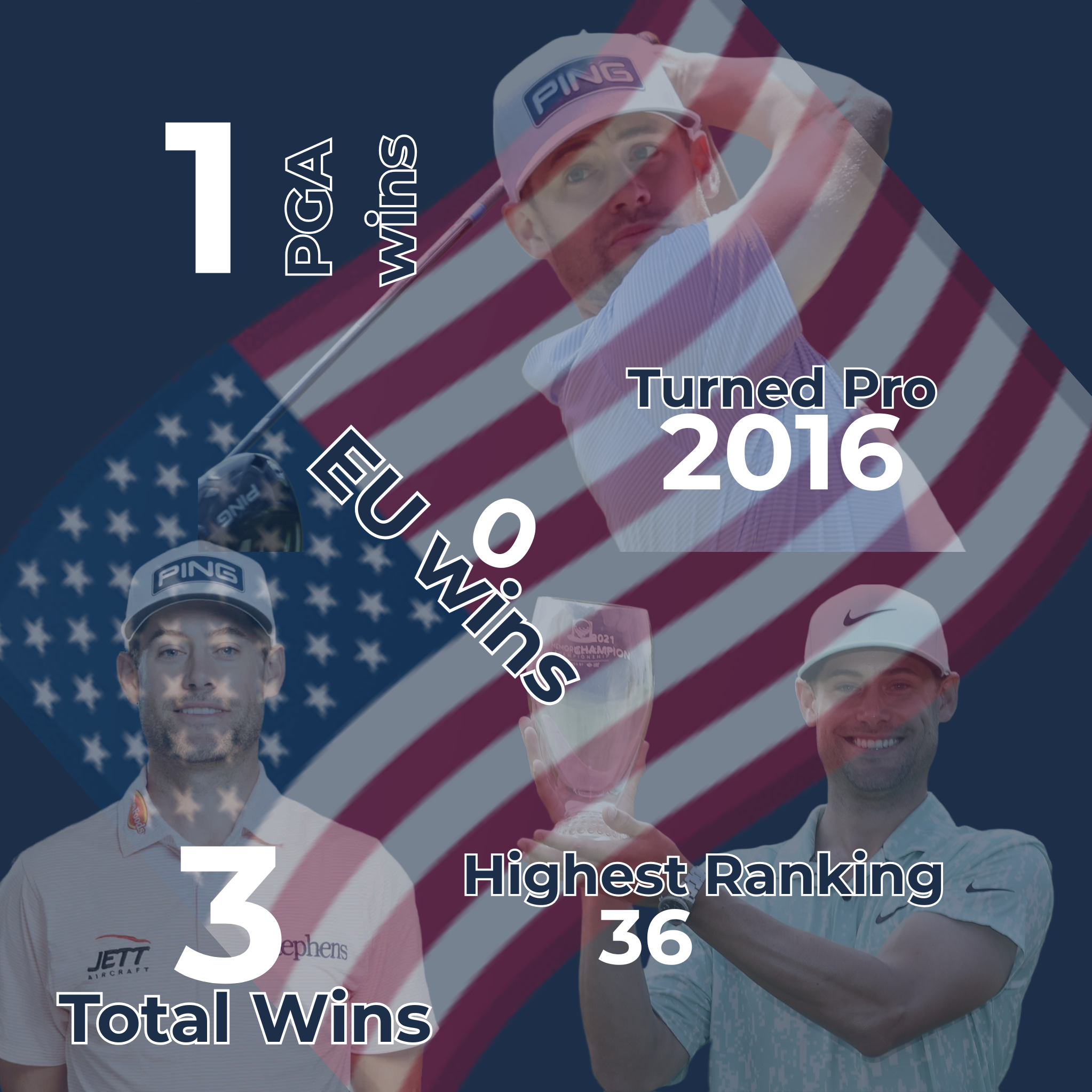 Taylor Moore PlaySportiz Guess Card