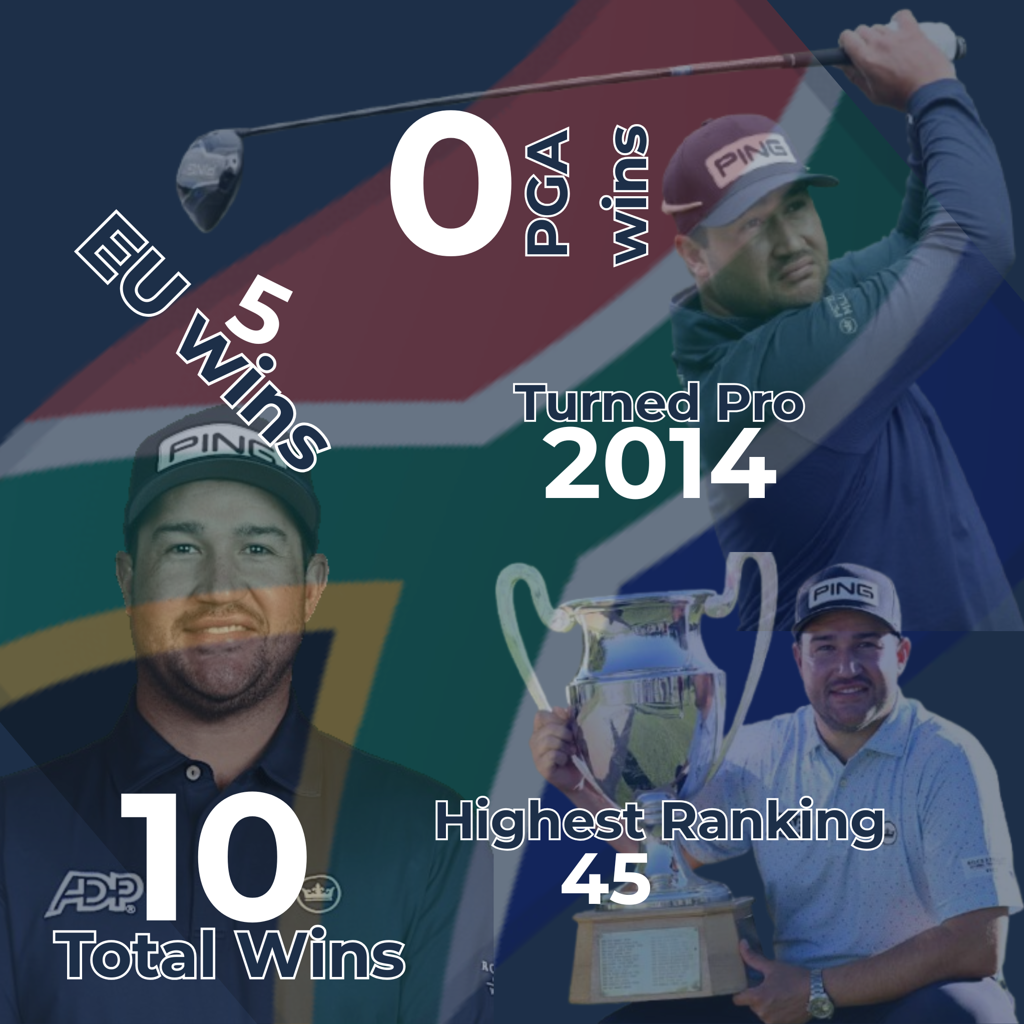 Thriston Lawrence Infographic