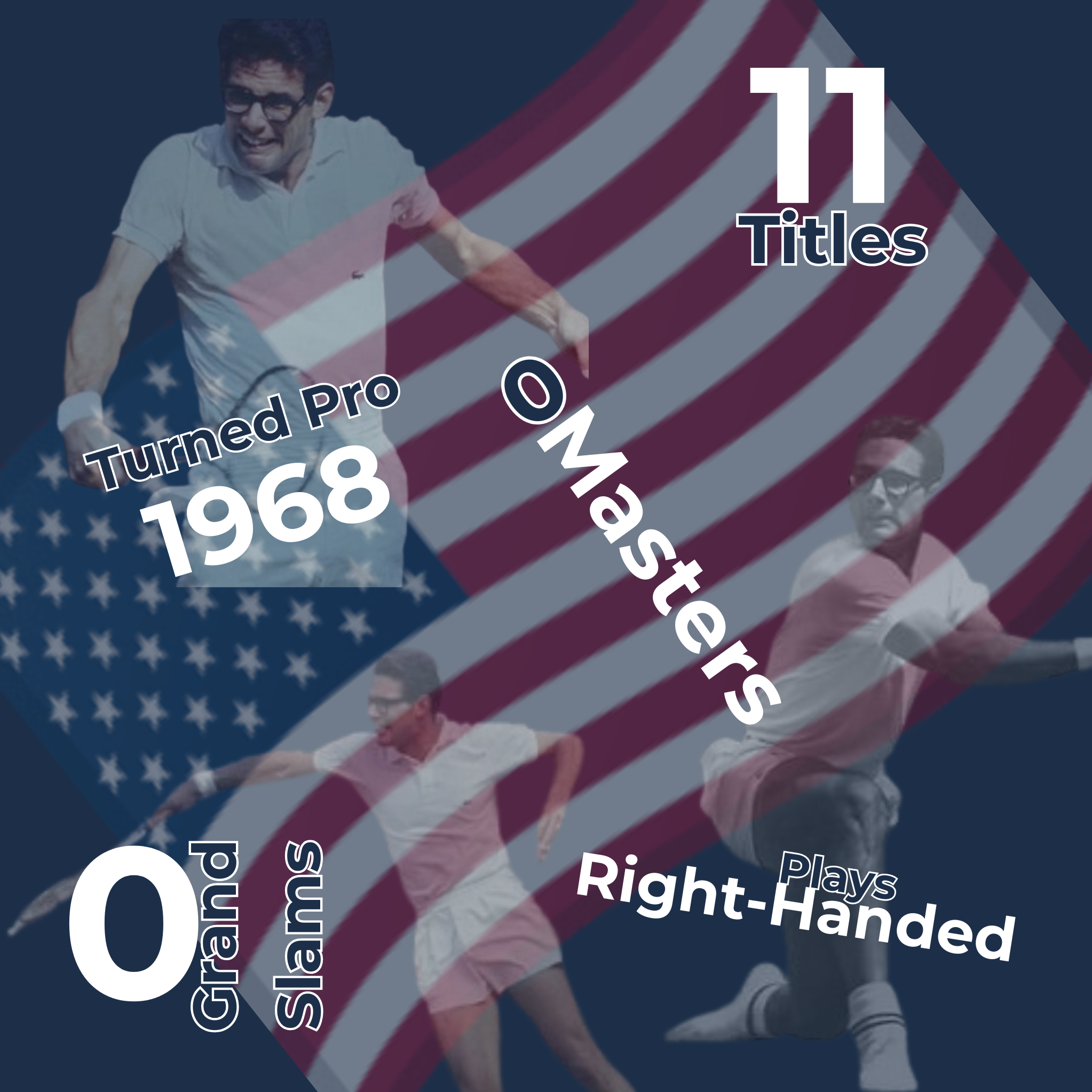 Clark Graebner Infographic